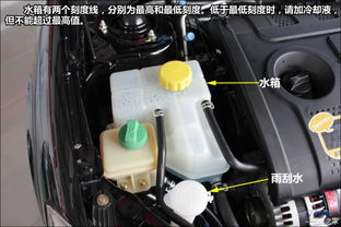 汽车水箱放多少升水好 汽车水箱放多少升水好