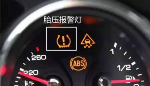 汽车上有多少灯