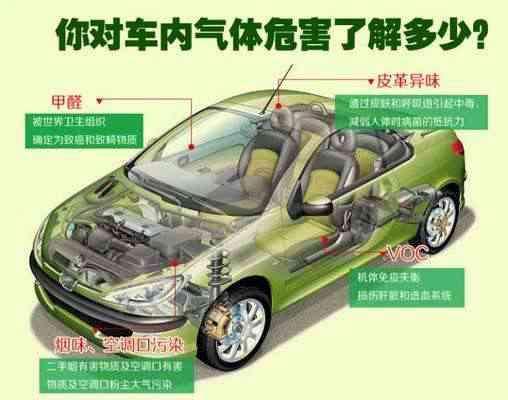 来宾汽车除甲醛多少钱