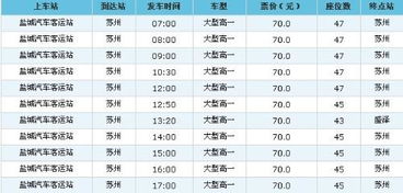 盐城到南京汽车票多少钱