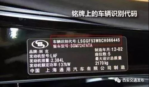 全球汽车识别代码是多少 全球汽车识别代码是多少