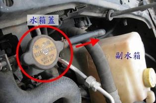 汽车水箱多少水