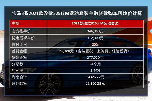 新买的汽车油箱容积多少