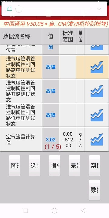 汽车进气数据多少合格