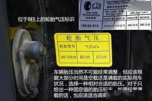 汽车油价上涨多少合适开