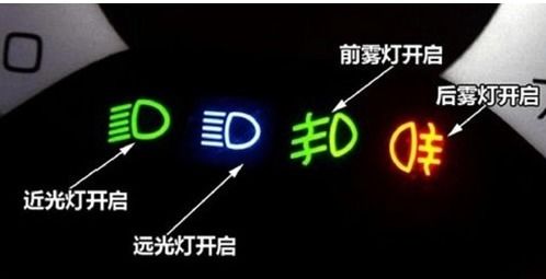 汽车近光灯电流是多少