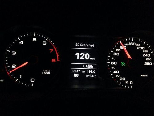 汽车2500转速度多少