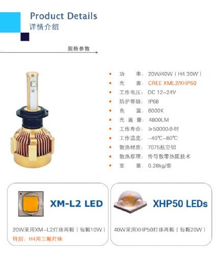 汽车氙气灯多少钱