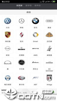 全球汽车品牌有多少