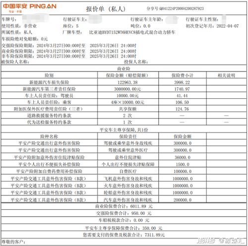 汽车保险一般返点多少