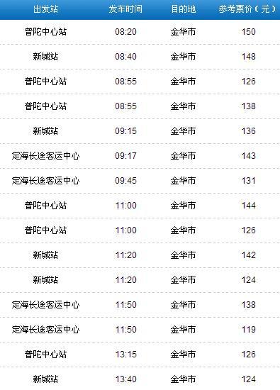 余姚汽车至舟山票价多少