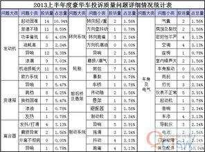湖北汽车铝基板参数多少