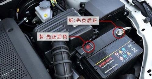 修汽车旧电瓶多少钱