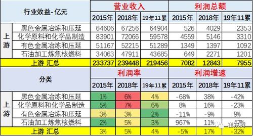 汽车销售工资到底多少 汽车销售工资到底多少