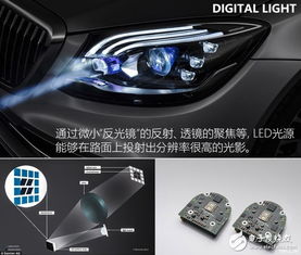 福建汽车投影灯价格多少