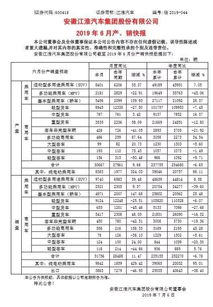 汽车排放多少才合格证