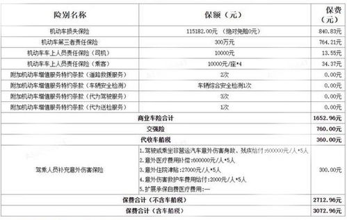 坐汽车保险一般多少钱