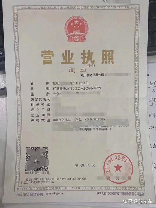 汽车租赁执照多少钱