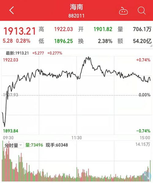 世界汽车年终奖多少 世界汽车年终奖多少