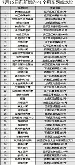 杭州汽车租赁税率是多少 杭州汽车租赁税率是多少
