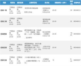 常州到上海汽车票多少