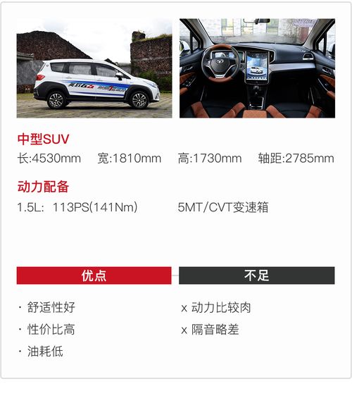 汽车除以7=多少