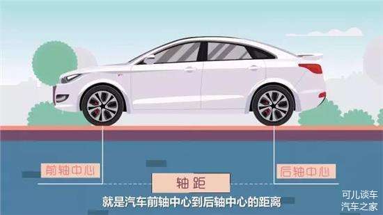 汽车轴宽加大多少