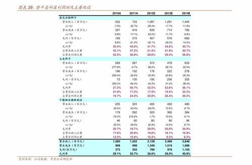 汽车abs泵多少钱一个
