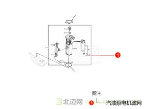 世嘉汽车油泵多少钱