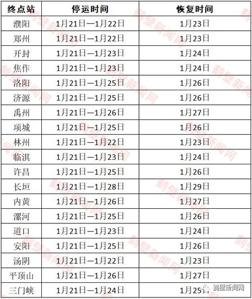 鹤壁汽车补贴多少时间