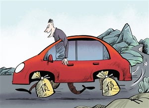 买汽车首付交多少