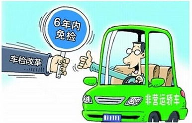 汽车年审超期罚款多少