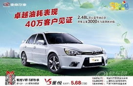 汽车百公里耗油多少 汽车百公里耗油多少