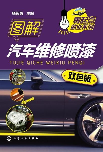 汽车维修喷漆多少钱