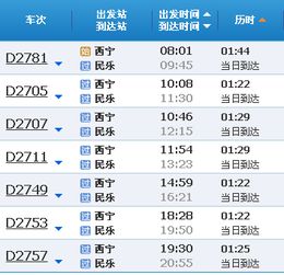 西宁到民乐汽车多少公里