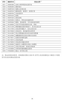 欧盟对美加征25%关税