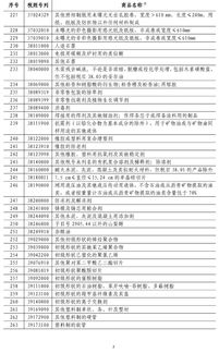 欧盟对美加征25%关税