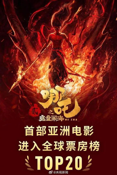 《哪吒2》全球票房破156亿