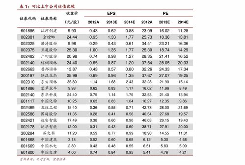 汽车运费是多少钱 汽车运费是多少钱