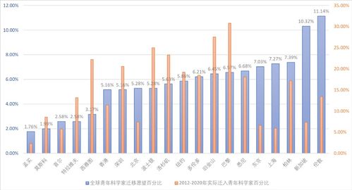 大运汽车多少公里调气门