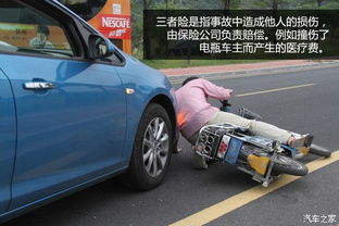 汽车第三责任险多少钱
