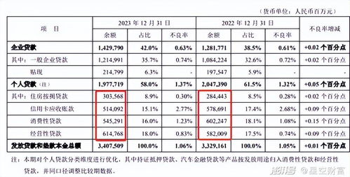 平安汽车个贷利率是多少 平安汽车个贷利率是多少