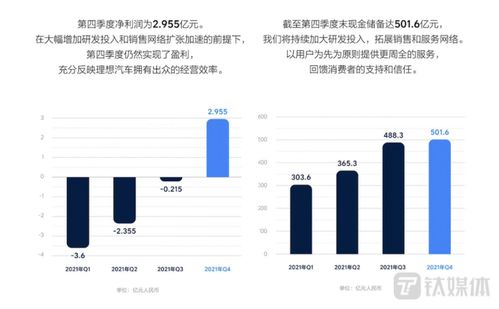 汽车站年收入多少 汽车站年收入多少