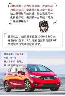 家用汽车的马力是多少
