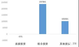 美国宣布对手机等豁免对等关税