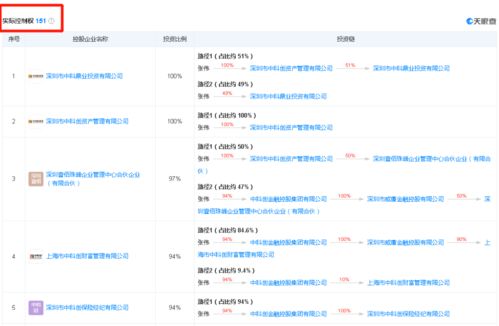 大哥往哪儿一站就是照相机