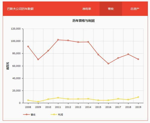 女子走失38年后认亲成功