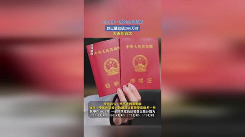 今年一季度全国结婚登记181万对