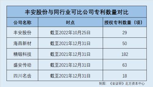 肖飞多个专利未缴年费专利权终止 肖飞多个专利未缴年费专利权终止