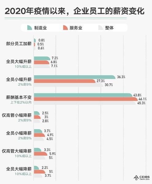部分中国供应商按原价向美恢复发货 部分中国供应商按原价向美恢复发货
